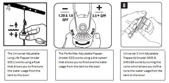 adjustable_flappers