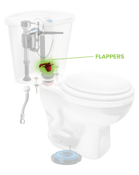 product_active_flappers - Fluidmaster